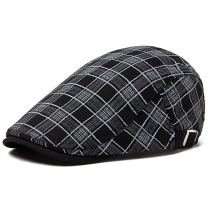 Adjustable flat cap rear fit view